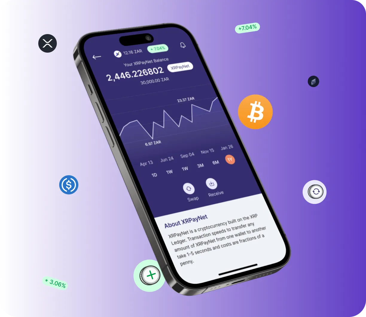 PrimeXpertPro - O que é o PrimeXpertPro?