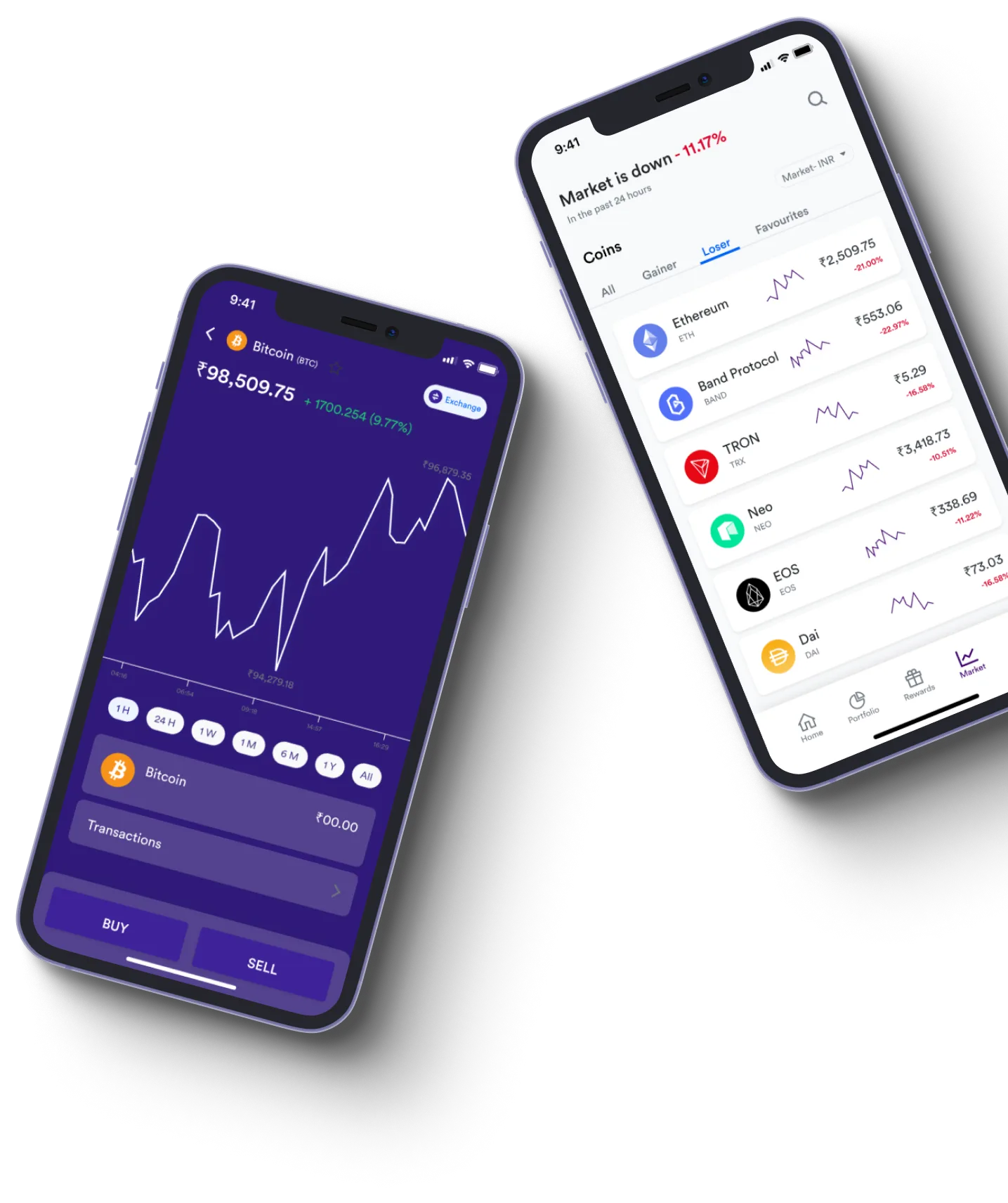 PrimeXpertPro - What exactly is online trading?